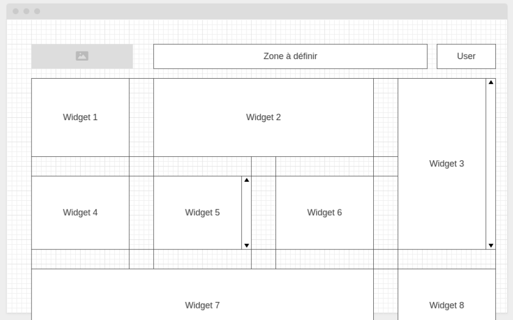 Les rectangles de l'image précédente sont remplis par du texte indiquant que des widgets pourraient se trouver dans ces endroits. Le widget 1 fait un rectangle de haut et un de large. Le widget 2 fait un rectangle de haut et deux de large. Le trois fait deux de haut et un de large. Ce sont des exemples pour illustrer le système de grille.